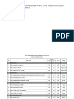 12.register Risiko Divisi PPC - TH 2015