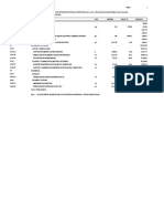 presupuesto circunvalacion