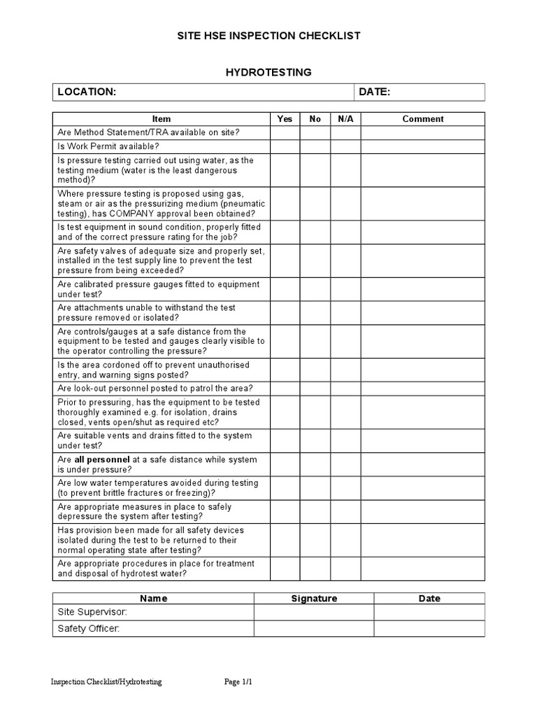 Hydrotesting Checklist