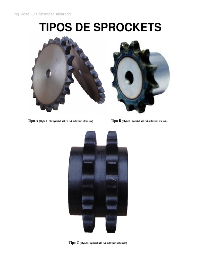 Tipos de Sprockets