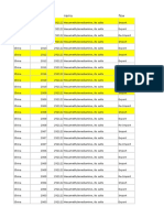 Un Data Hexametldeamin