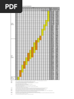Structural Design And Analysis Of Fpso Topside Module Supports Pdf