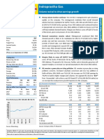 Indraprastha Gas (IGL) Stock Analysis Report