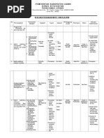 Download Rencana perbaikan kinerja by teni johara  SN327150767 doc pdf