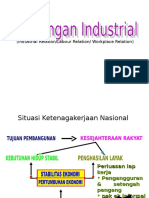 K3 Hubungan Industrial