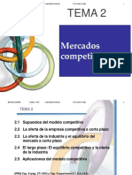 Mercados competitivos corto plazo