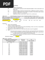 Storage Sheet