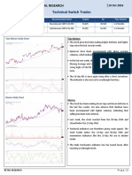 Technical Switch Trades: Retail Research