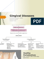 Gingival Diseases