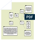 Individualizacion Pluralizacion