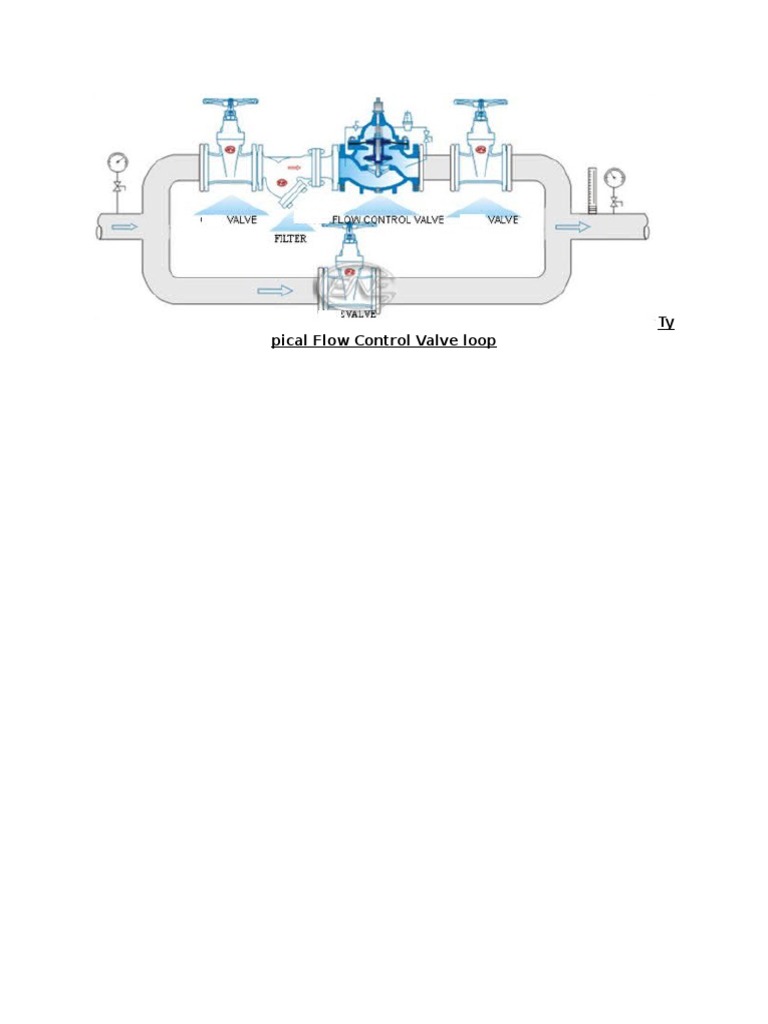 Typical Flow Control Valve Loop | PDF