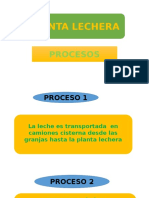 Planta Lechera