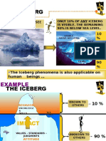 The Iceberg: How Much Do You See of An Iceberg? Only 10% of Any Iceberg Is Visible. The Remaining 90% Is Below Sea Level
