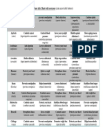 alimente-medicament.pdf