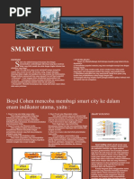 Download Definisi Smart City by Holili SN327197300 doc pdf