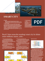 Definisi Smart City