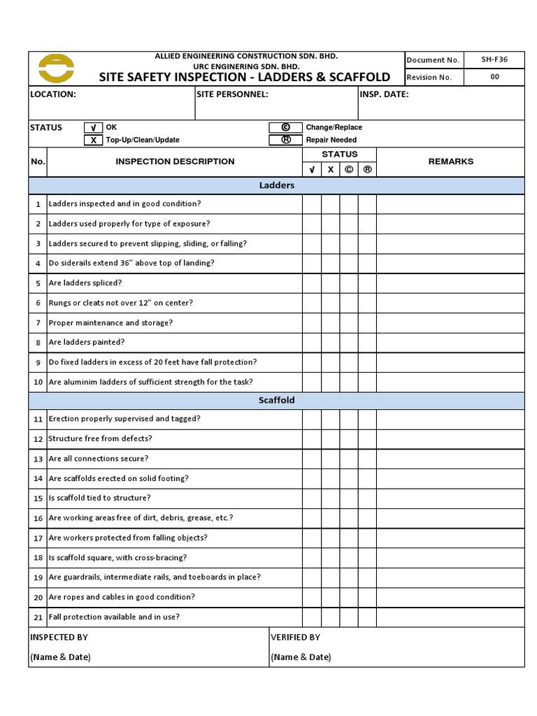 Site Safety Inspection Checklist | PDF | Technology & Engineering