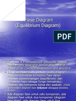 04 Phase Diagram