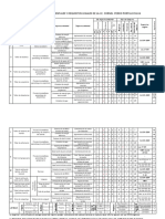 Matriz de AA Finalizada