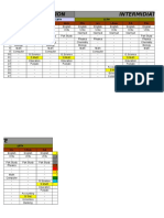 Matriculation subjects by class stream