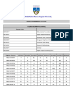 APJ Abdul Kalam Technological University: Cs (Image Processing)