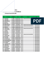 Liste  retenus transferts  externes 1617.pdf