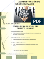 administracion de recursos humanos universidad galileo