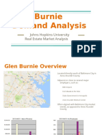 Glen Burnie Demand Analysis