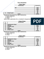 Fee Structure Class Nsy: 1. Birth Certificate 2. Father I. D 3. Photo