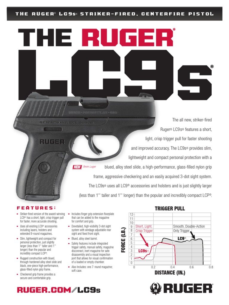Ruger LC9s Pistol Specs | Trigger (Firearms) | Handgun