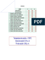 Datos de Contracción