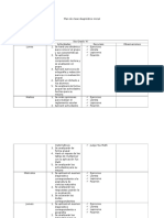 Plan de Clase Diagnóstico Inicial