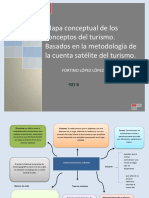 Mapa Conceptual de La Cuenta Satélite Del Turismo