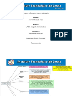 Esquema de Conceptos Básicos de Motivación