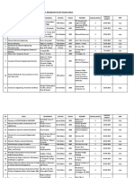 Daftar Pustaka PSTK