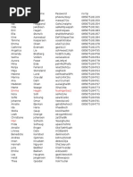 List of Stage Names | PDF | Surname | Entertainers