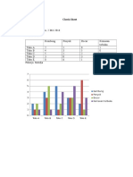 Check Sheet MIP