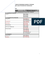 Formularium Puskesmas