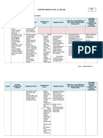 Contoh Analisis SK Ki KD Fisika