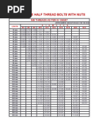 Nut Proof Load Specifications and Tolerances | PDF | Screw | Machining