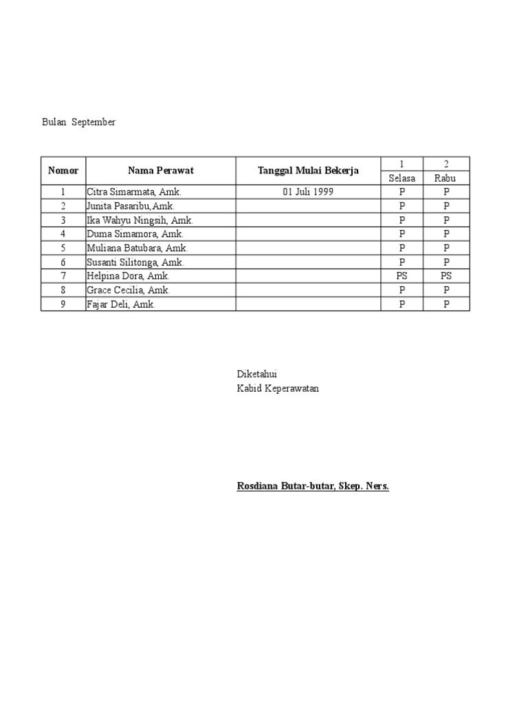 Daftar Roster Rawat Irj Bulan September 2015: Nomor Nama Perawat ...