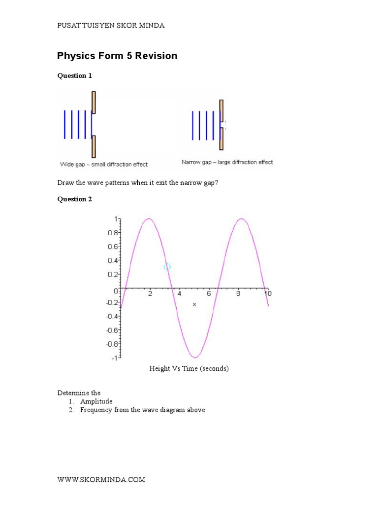 Physics Form 5 Revision: Pusat Tuisyen Skor Minda | PDF