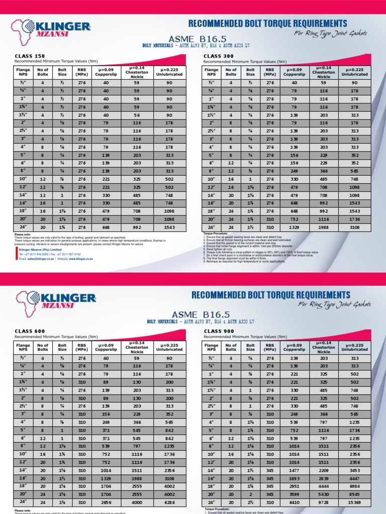 Astm bolt torque chart screw building engineering images and photos