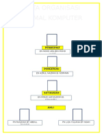 Bilik Komputer