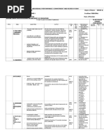 Individual Performance Commitment and Review Form: To Be Filled in During Planning