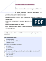 Comment Lire Un Tableau Statistique