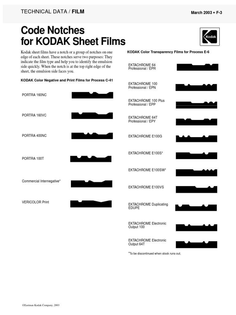Kodak Notch Codes