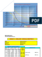 ANALISIS GRANULOMTRICO..