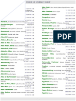 WorldPorts PDF