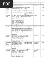 Stages of Lesson Activities - Students and Teacher Reasons For Activities Materials Timing